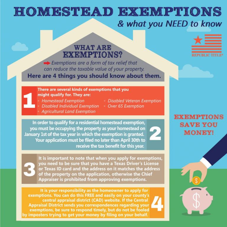 Homestead Exemption Mojgan JJ Panah